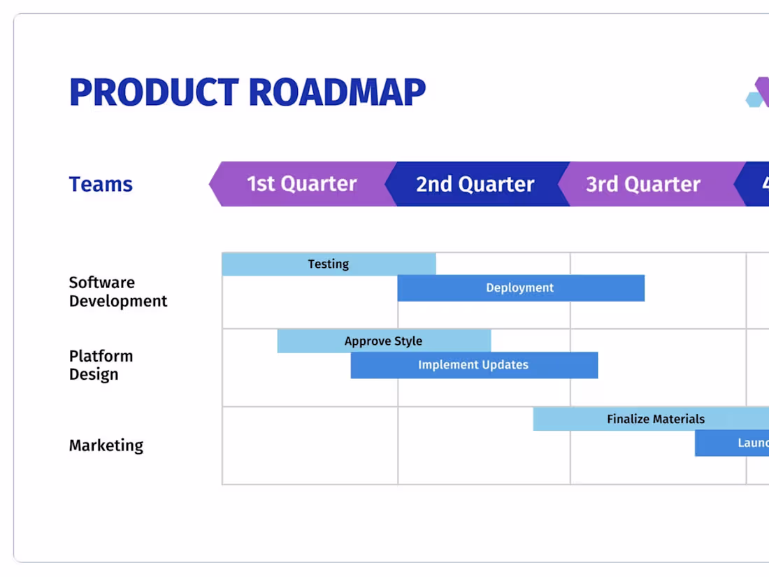 Cover image for Content Strategy