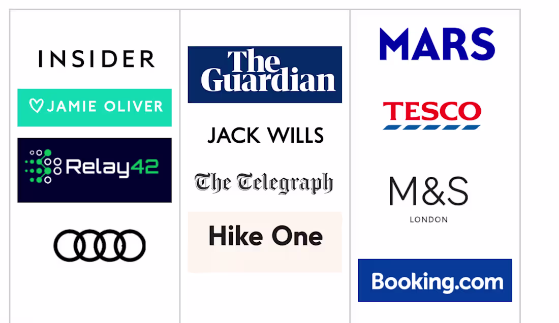 Cover image for Copywriter and Copy Editor