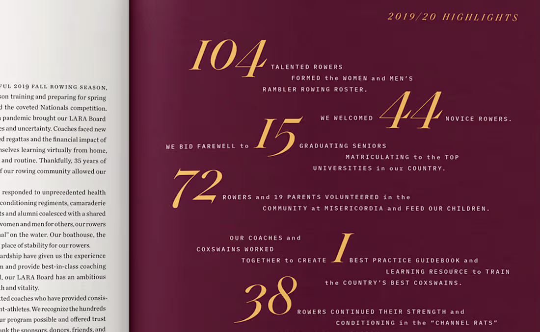 Cover image for Loyola Academy Rowing