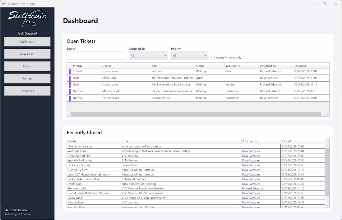 Cover image for Developed a desktop application to