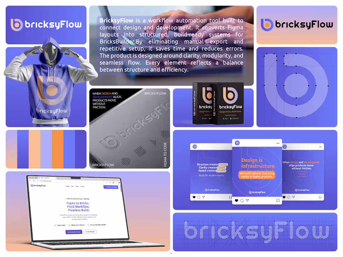 Cover image for This brand identity for BricksyFlow