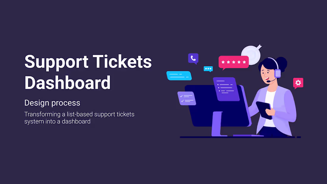 Cover image for Ticket Prioritization | Design process