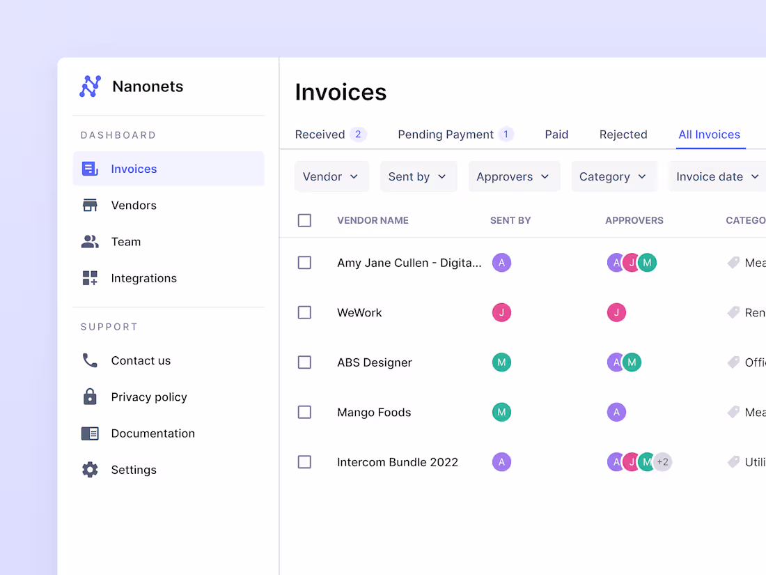 Cover image for Design awesome apps, website and digital products