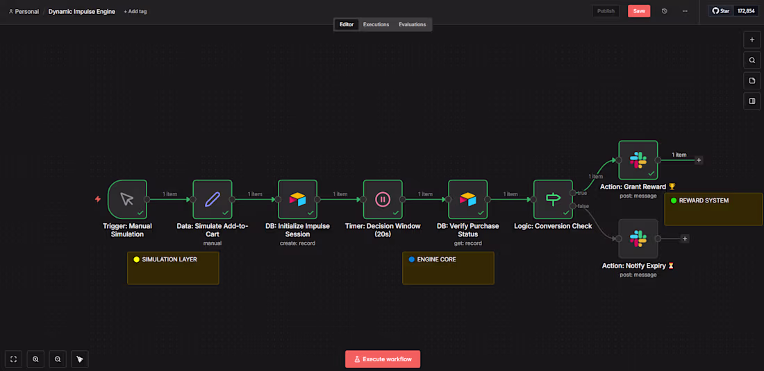 Cover image for Stop giving discounts to risky