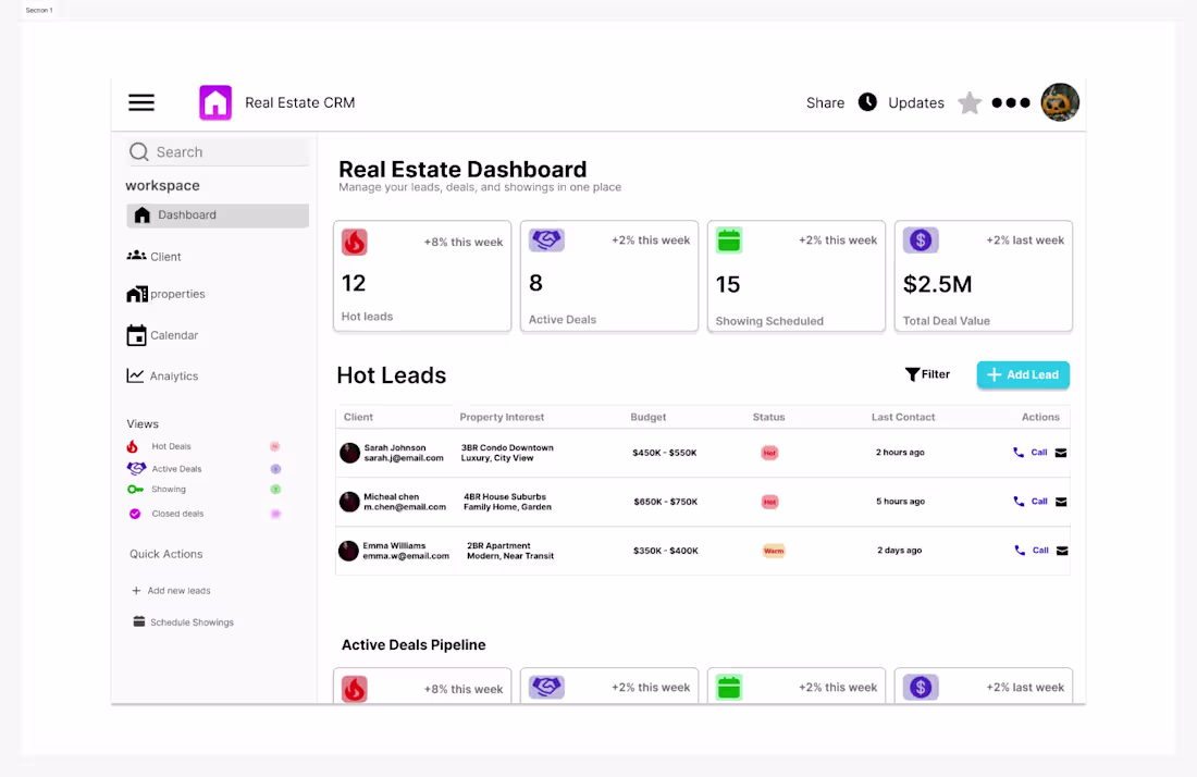 Cover image for Real Estate CRM Dashboard Design
I