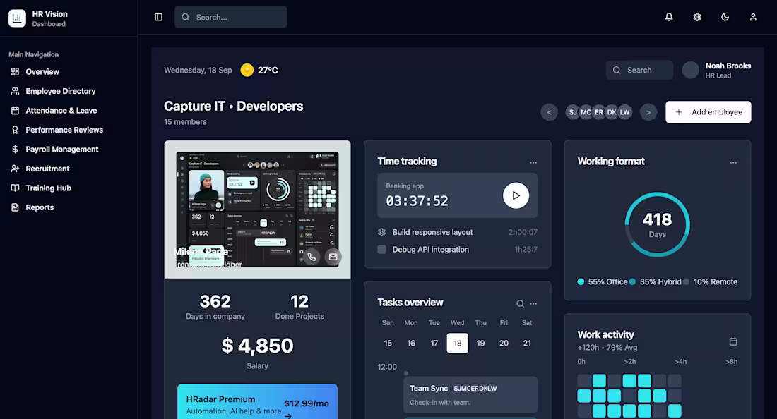 Cover image for HR Vision – Employee Performance Dashboard