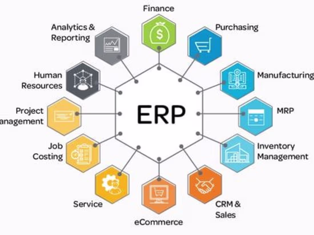 Cover image for Fullstack Web / Mobile developper,
Update fitness AG