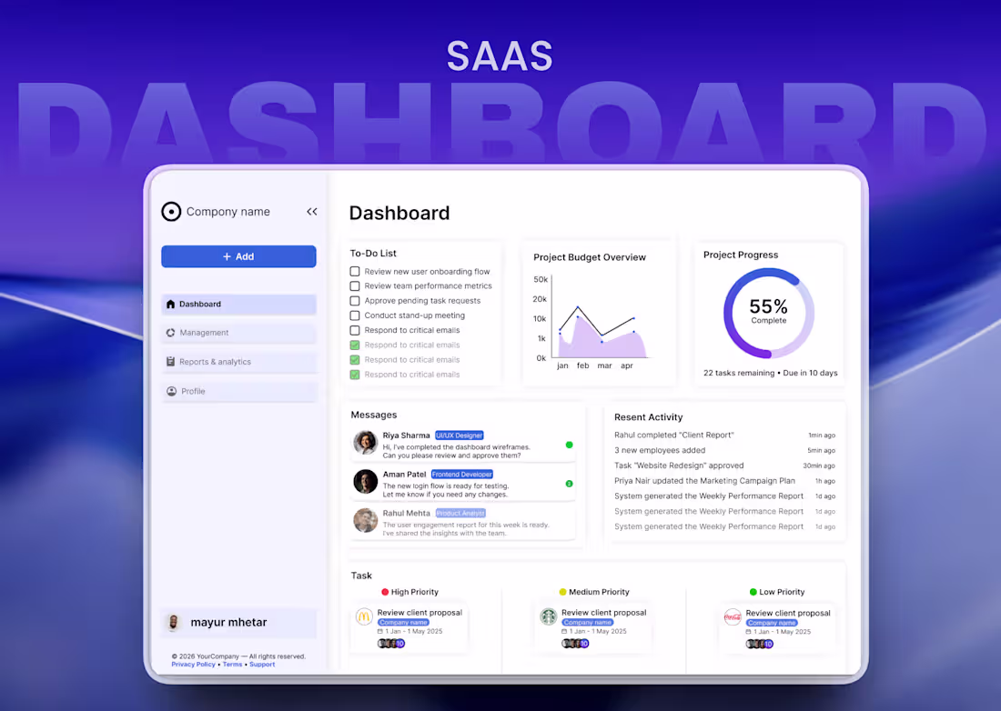 Cover image for SaaS Dashboard Design