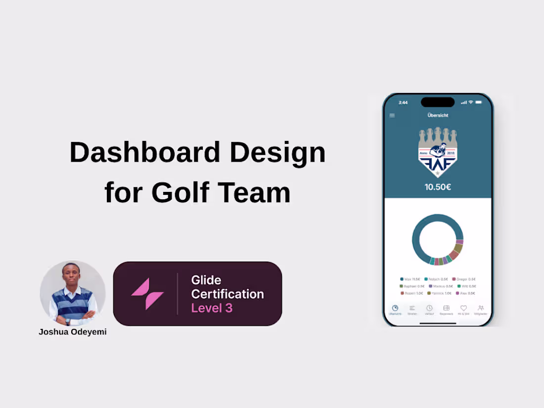 Cover image for Dashboard Design for Golf Team