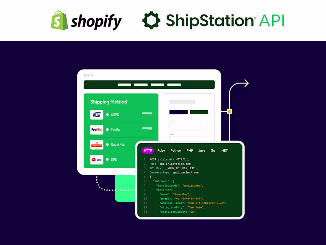 Cover image for Custom Shopify x Shipstation Integration