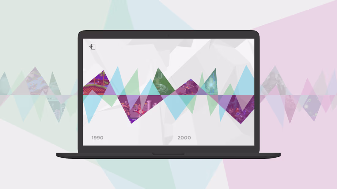 Cover image for History of Video Game Graphics