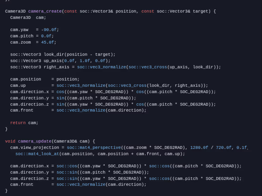 Cover image for Socrates