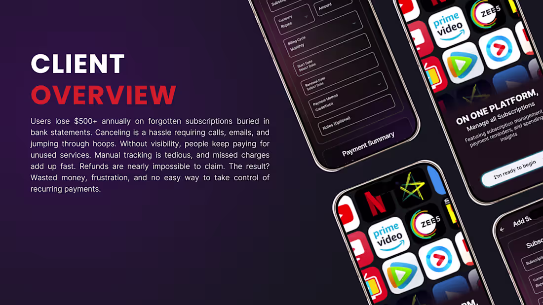 Cover image for Submate