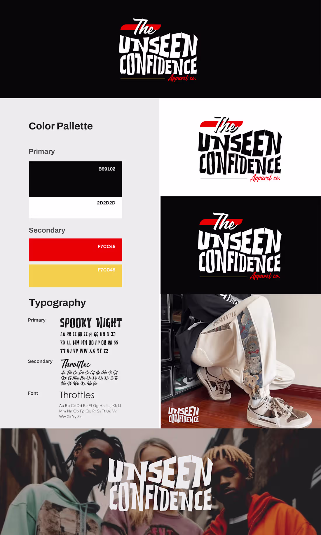 Cover image for Project Showcase: The Unseen Confidence