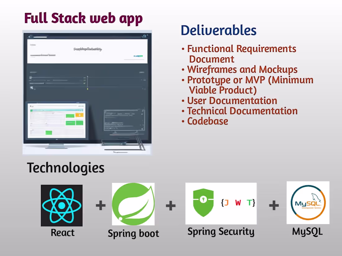 Cover image for A Dynamic Website Development 