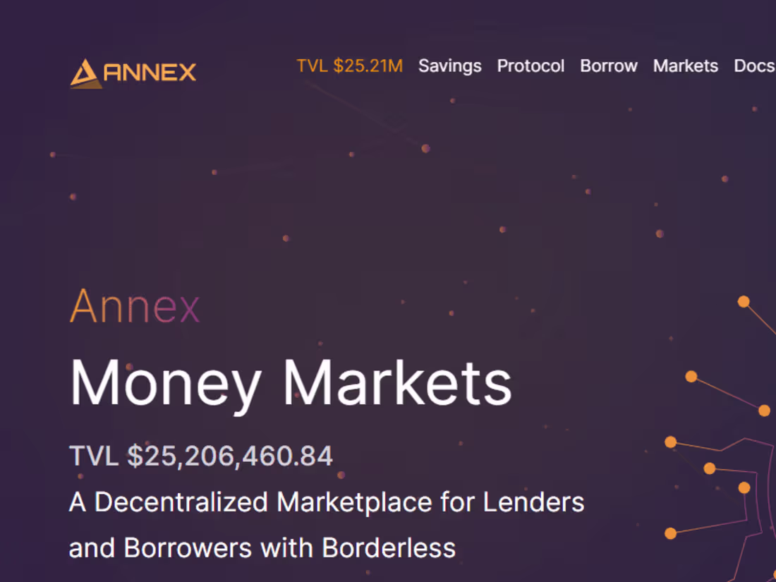 Cover image for Annex Finance