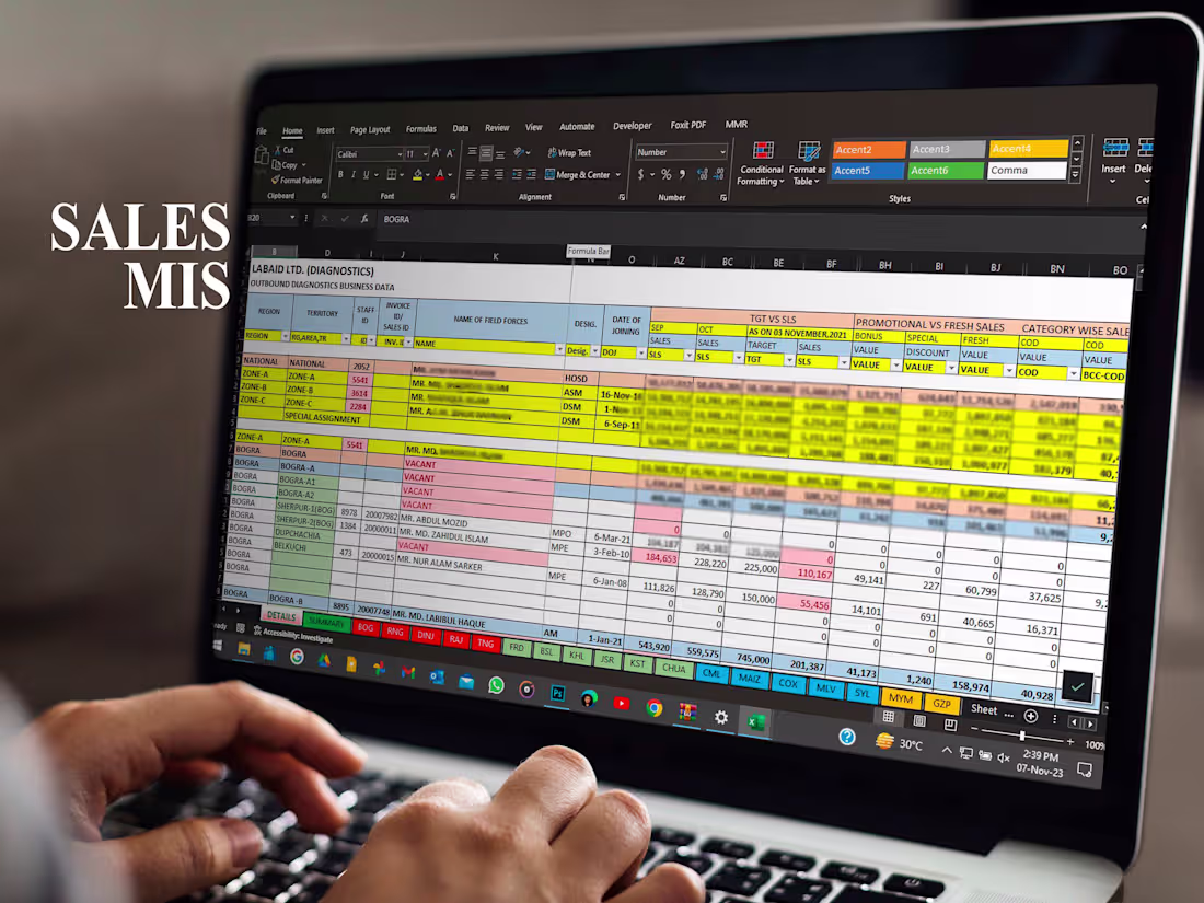 Cover image for Business Process Automation with Excel