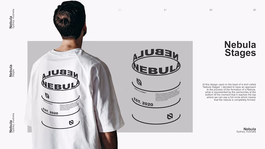 Cover image for Nebula - Apparel :: Behance