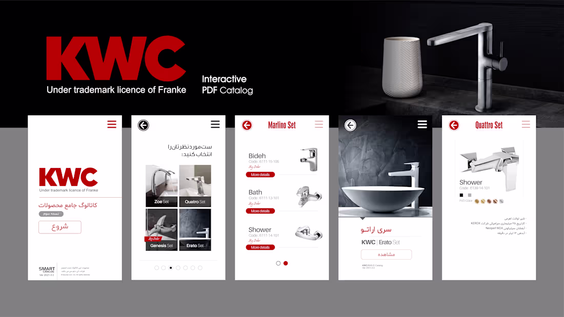 Cover image for KWC Company