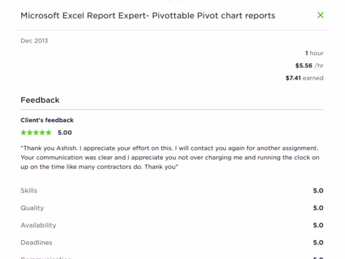 Cover image for Pivotable pivot chart reports