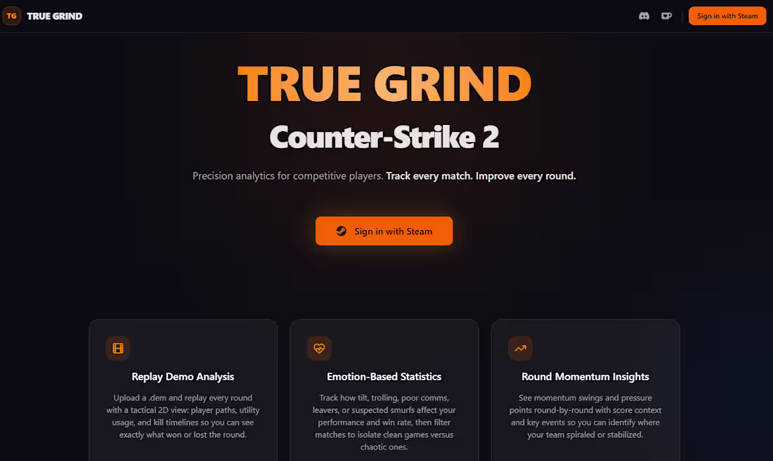 Cover image for A comprehensive Counter-Strike 2 stats