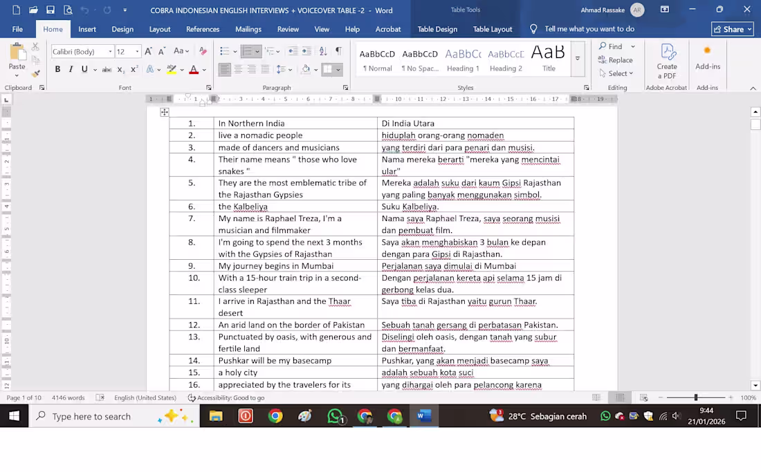 Cover image for Previous translation work of the script for a documentary