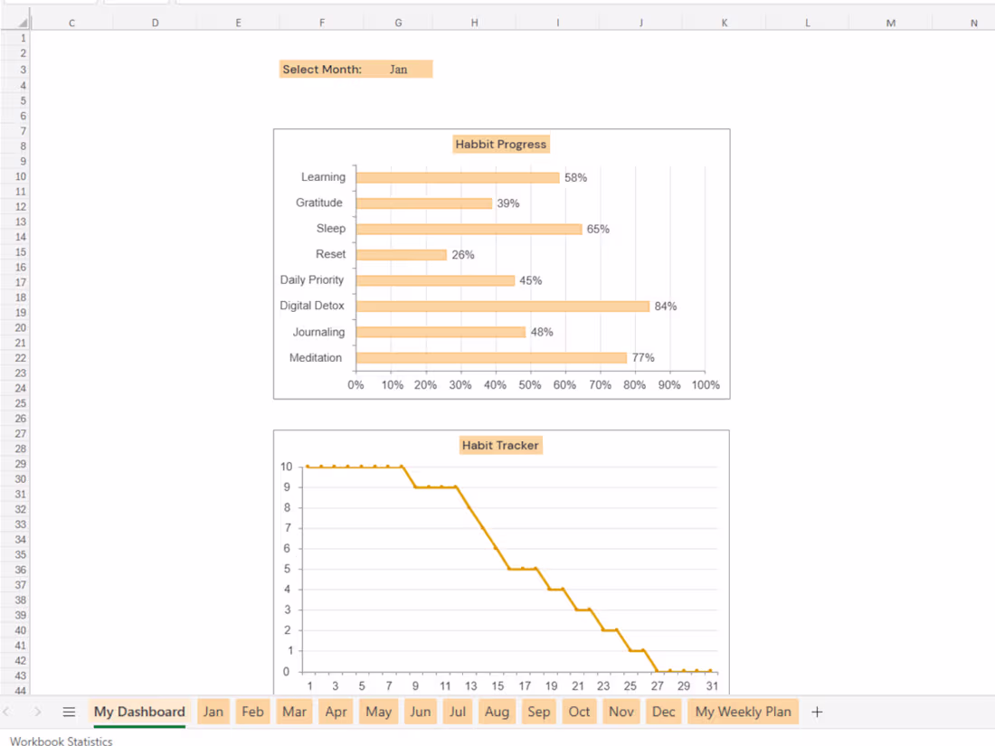 Cover image for Excel Habit Tracker (Dashboard View)