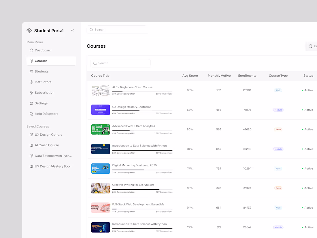Cover image for Student Portal Dashboard UI Design