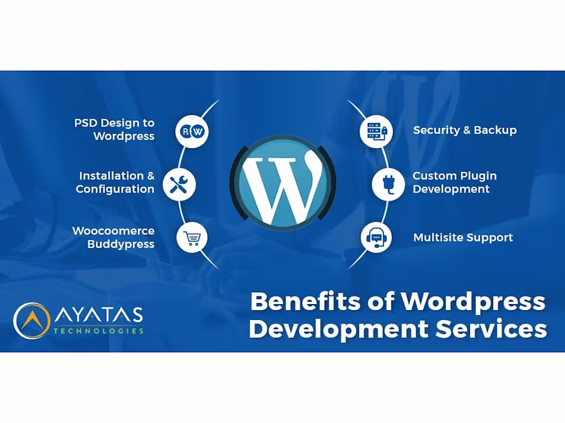 Cover image for WordPress FullSatck Expert Developer and Designer
