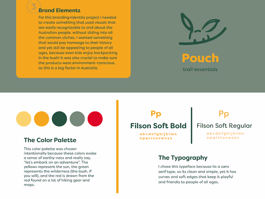 Cover image for Pouch, Trail Essentials Branding+package Design