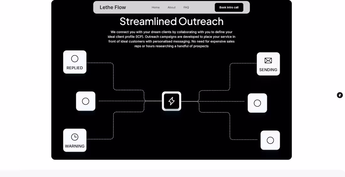Cover image for A Framer landing page built in half a day