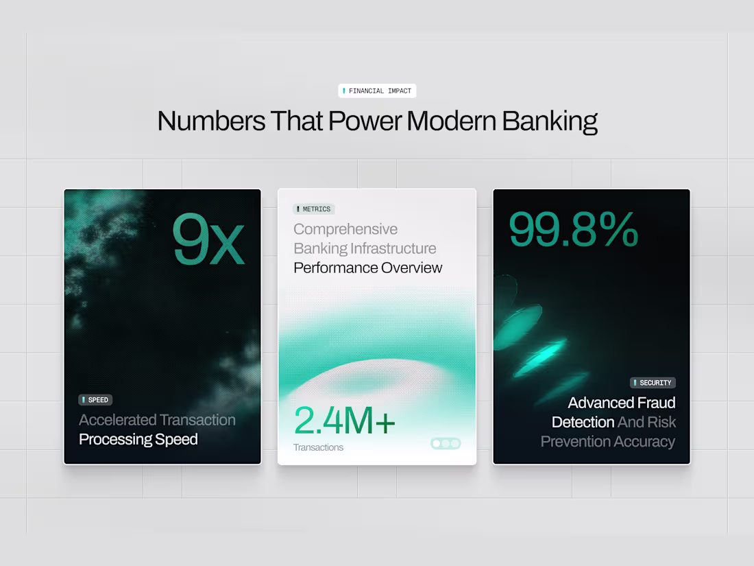 Cover image for Statistics Cards Made using using