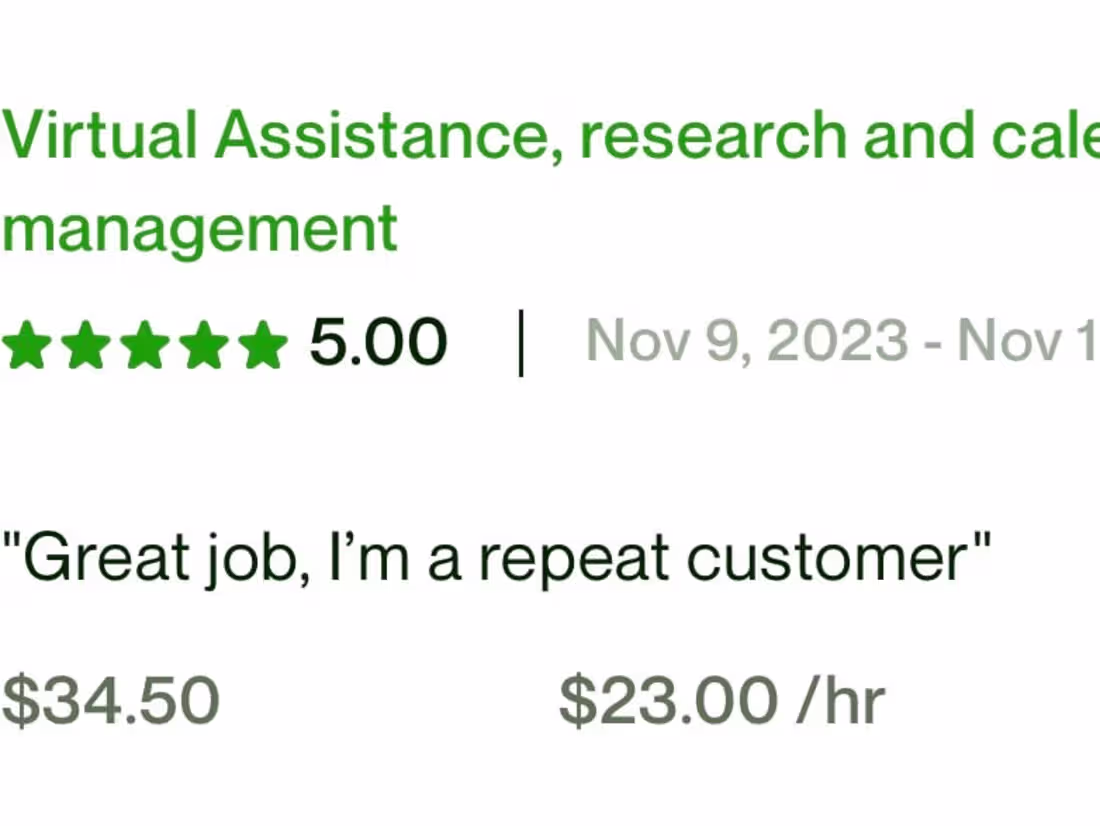 Cover image for Virtual Assistance, research and calendar management