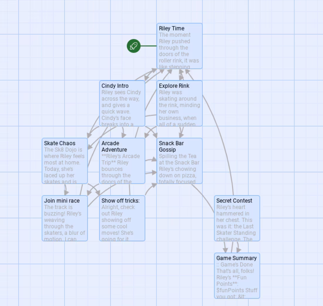 Cover image for this was for my game