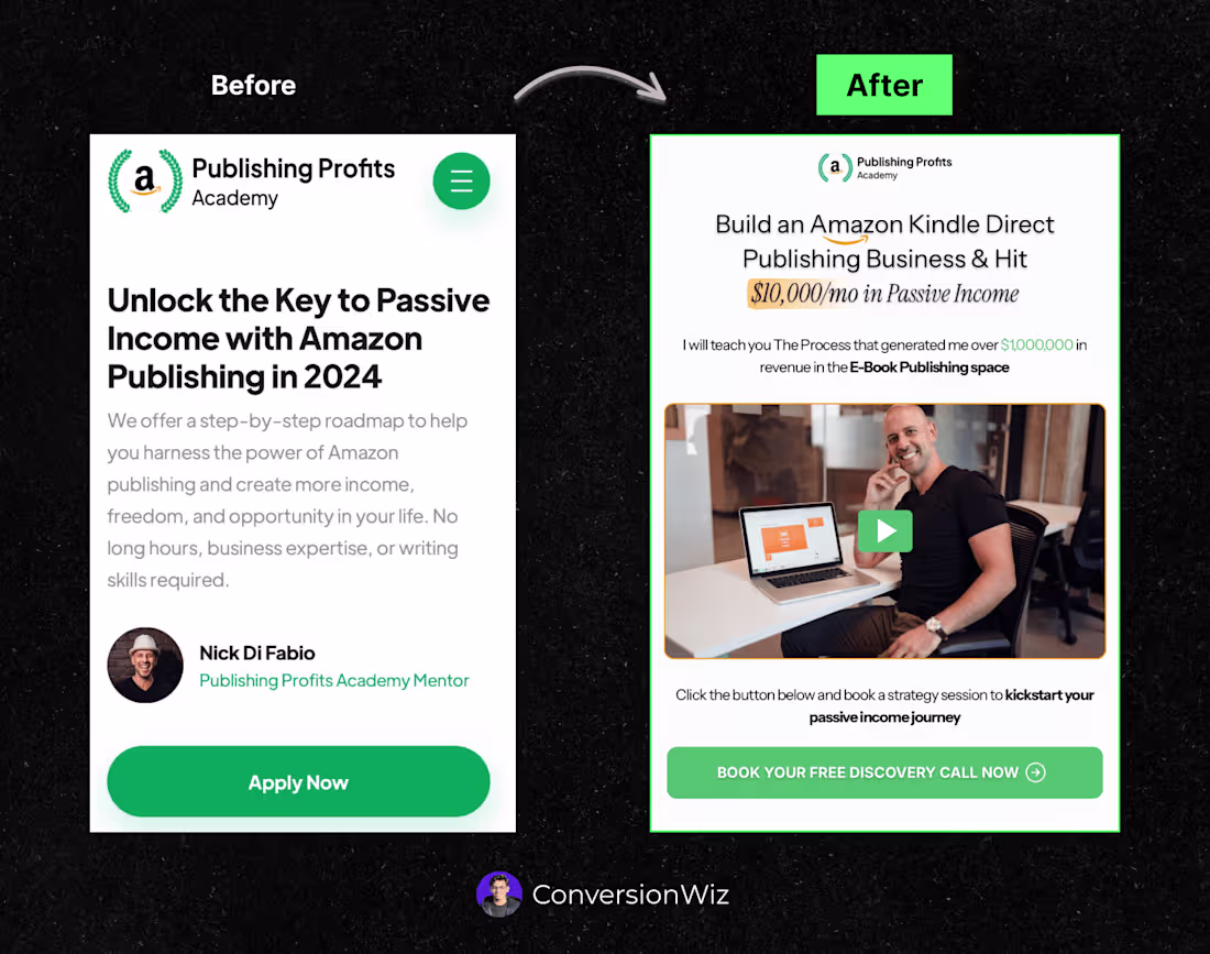 Cover image for Publishing Profits