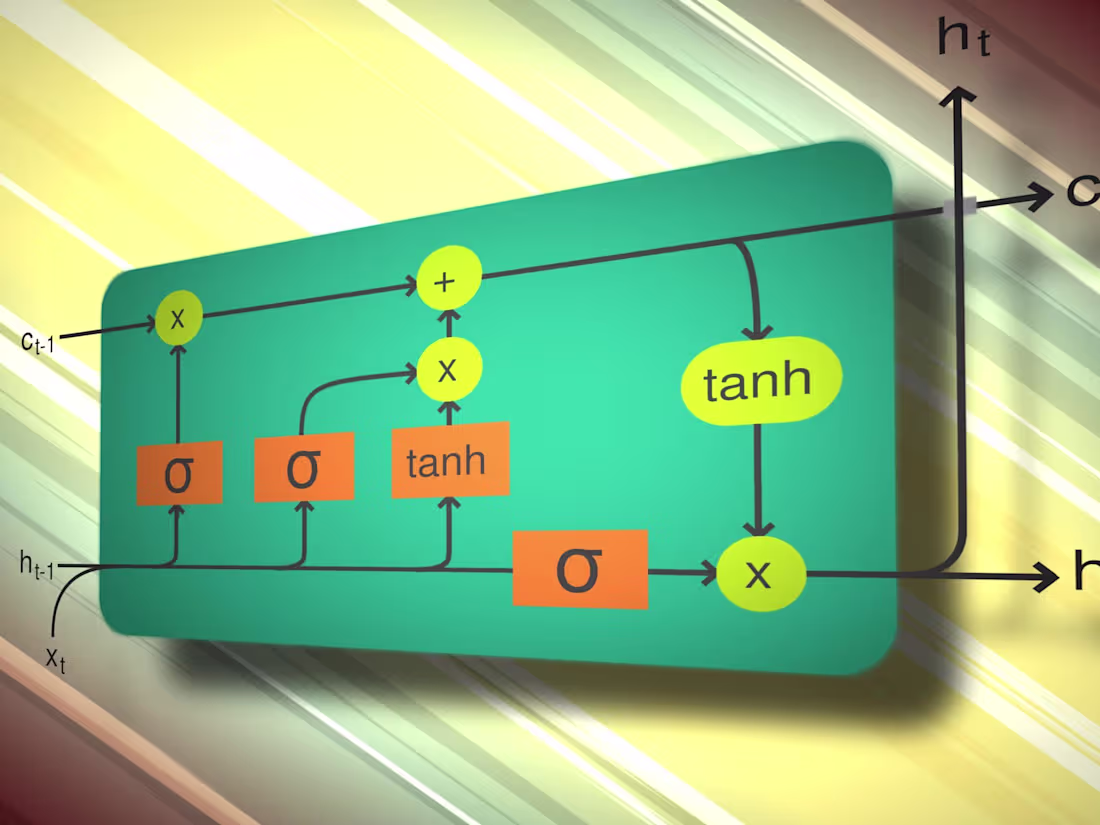 Cover image for Deep Learning with LSTM