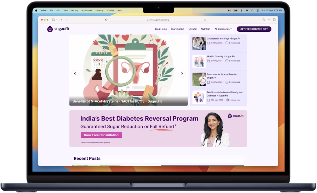 Cover image for sugar.fit Website and Blog