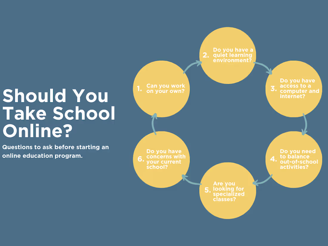 Cover image for Copy writing