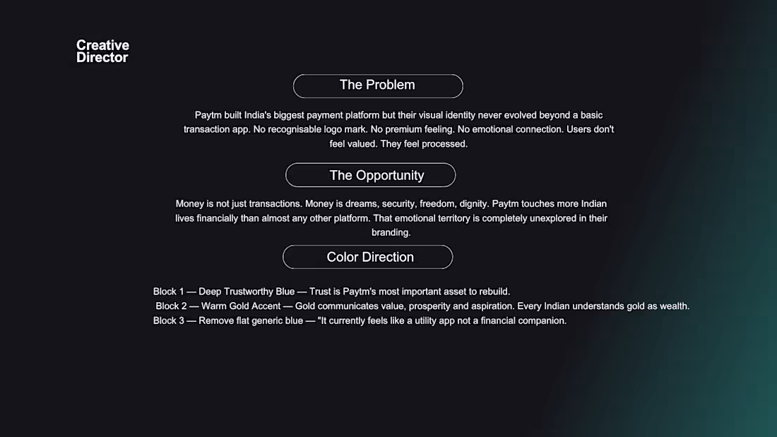 Cover image for Brand Redesign Concept — Paytm