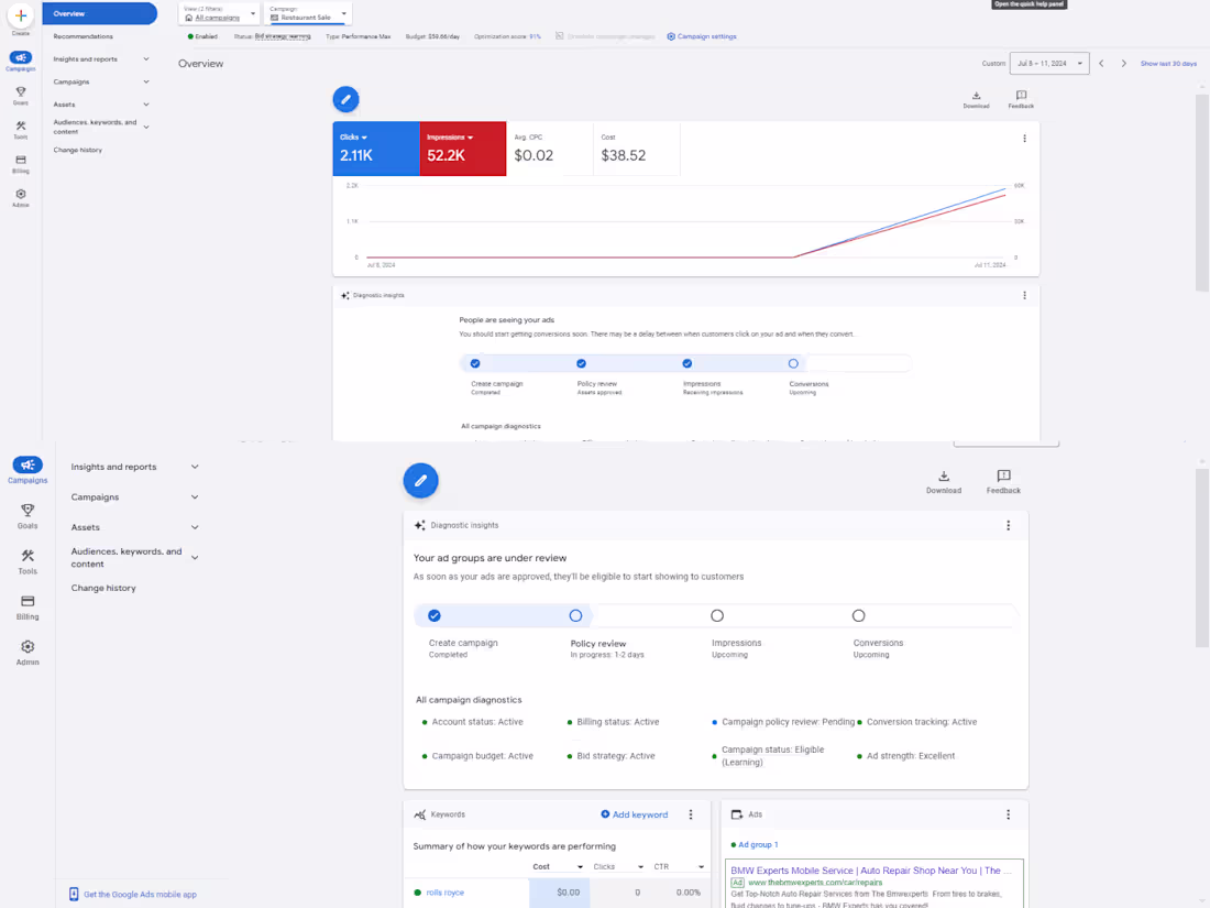 Cover image for Google and Facebook ads Campaign for Businesses