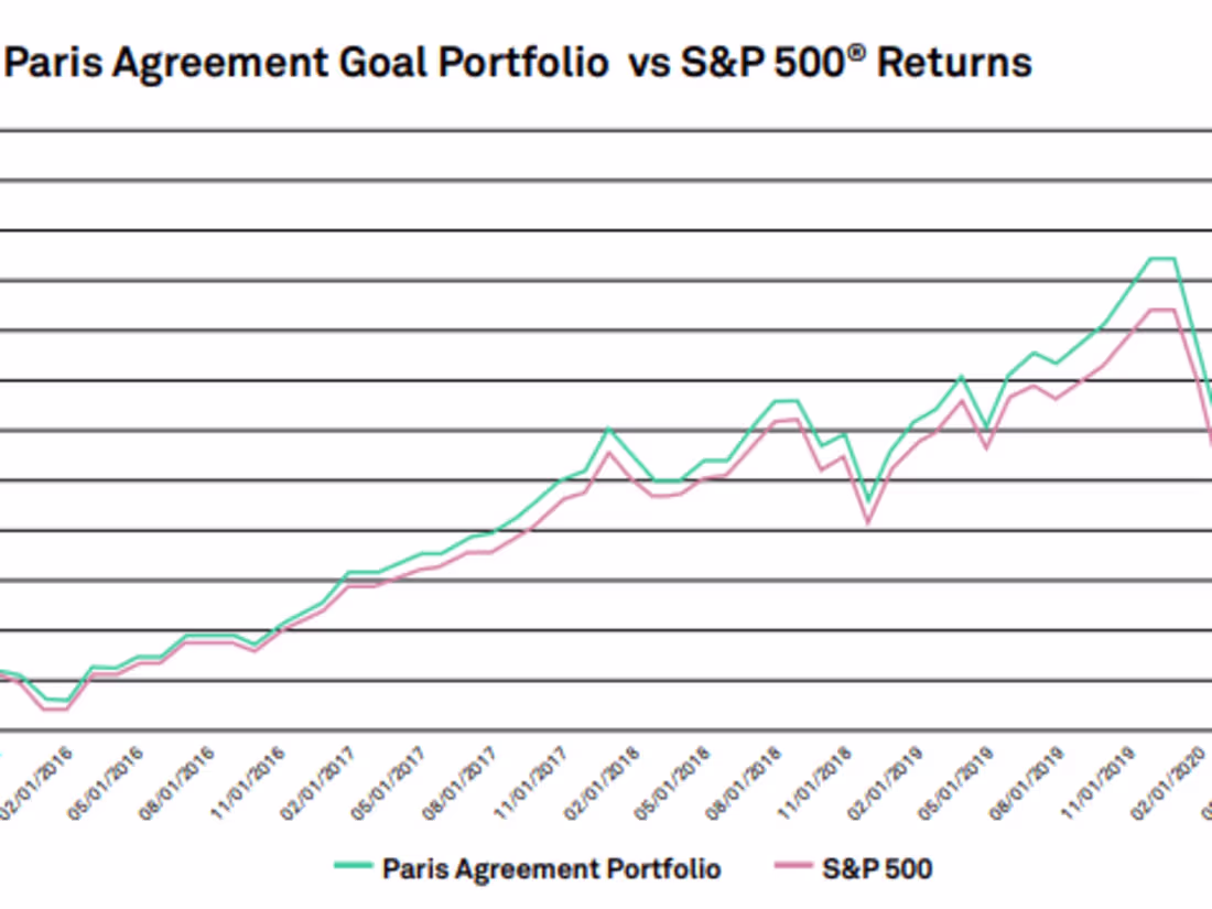 Cover image for Paris Alignment 