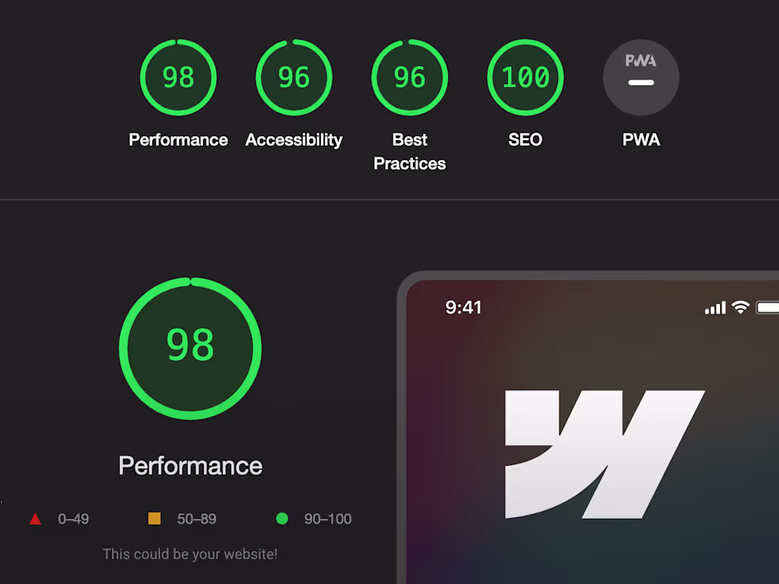 Cover image for Pixel-Perfect Webflow Website Development