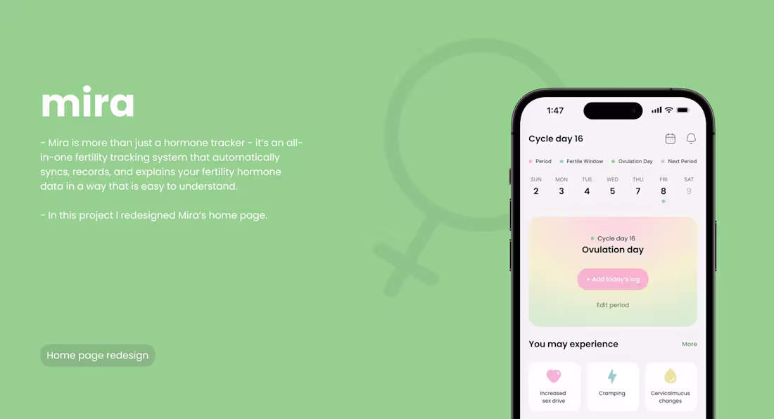 Cover image for Mira Fertility Tracker - Home Page Redesign on Behance