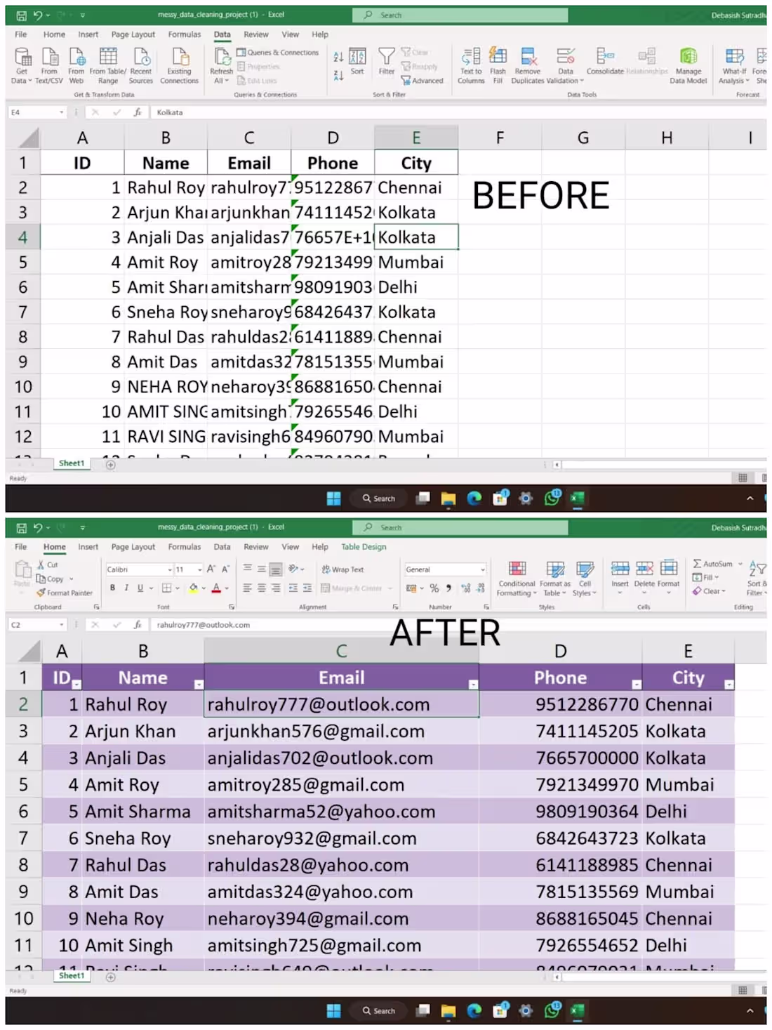 Cover image for I performed a data cleaning