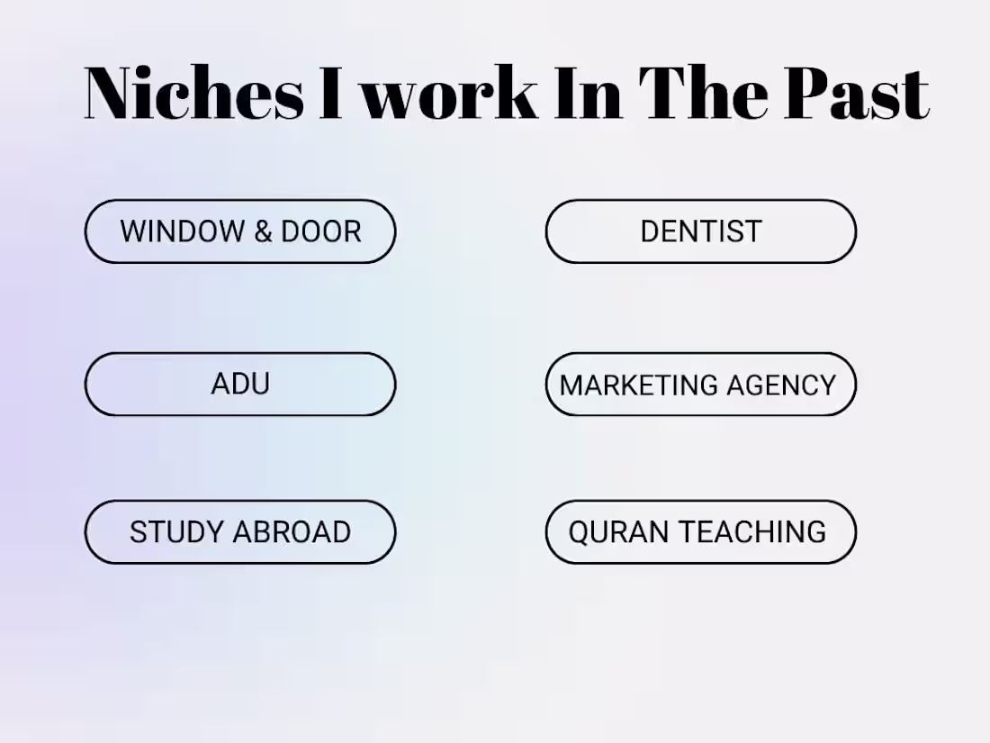 Cover image for Facebook Ads Campaign Management 