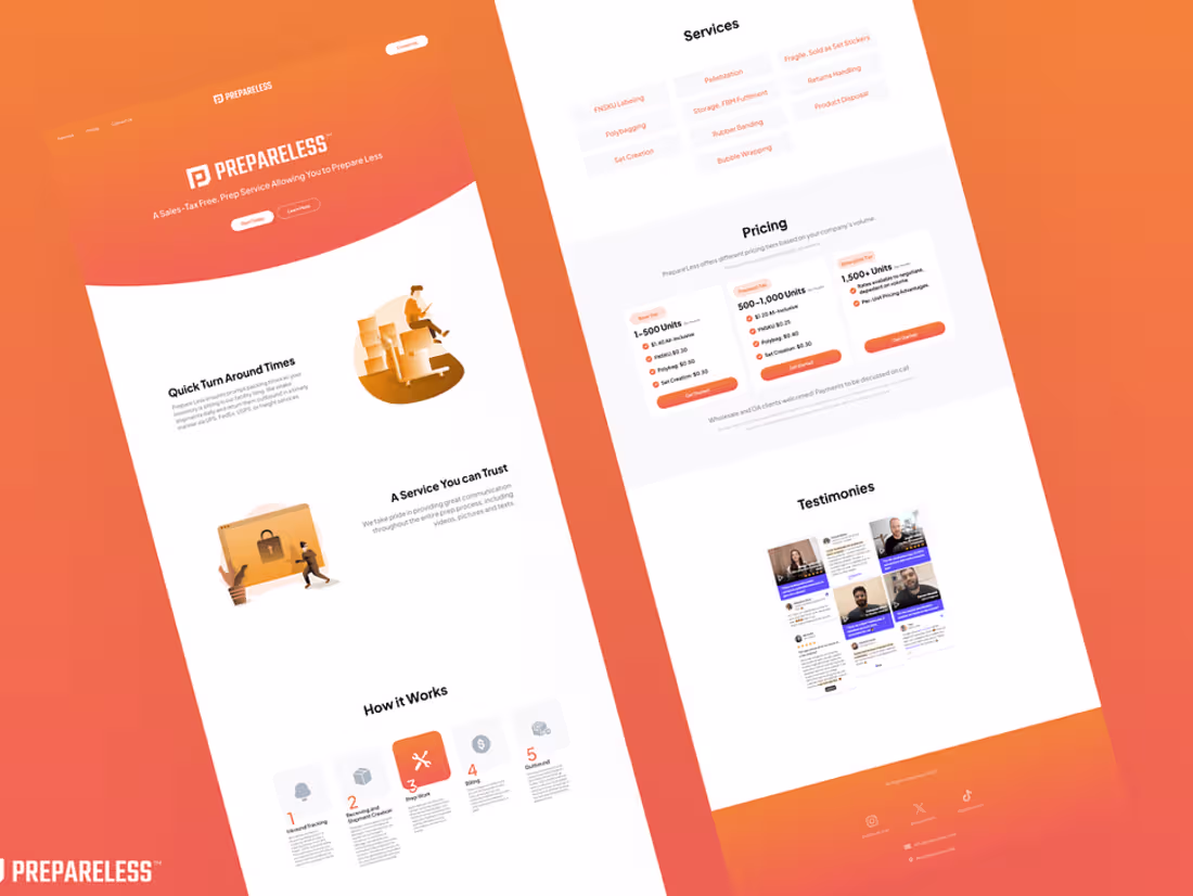 Cover image for eCommerce Website Optimization