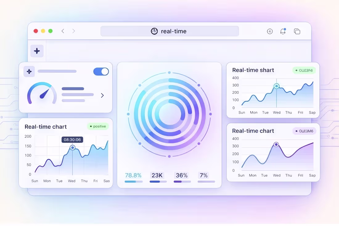 Cover image for Real-time SaaS Dashboard