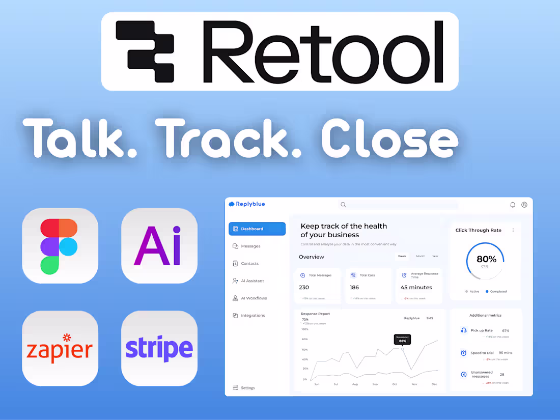 Cover image for AI-Driven CRM for iMessage-Based Sales Outreach