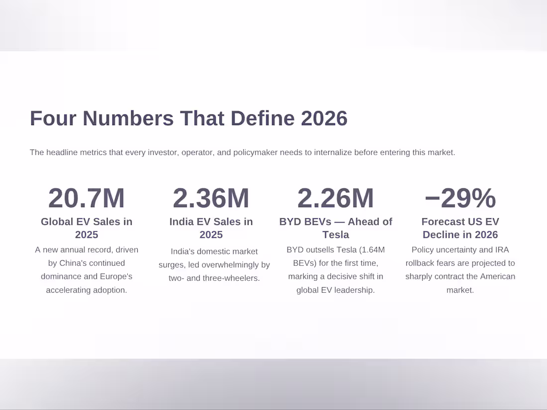 Cover image for Built a clean and simple