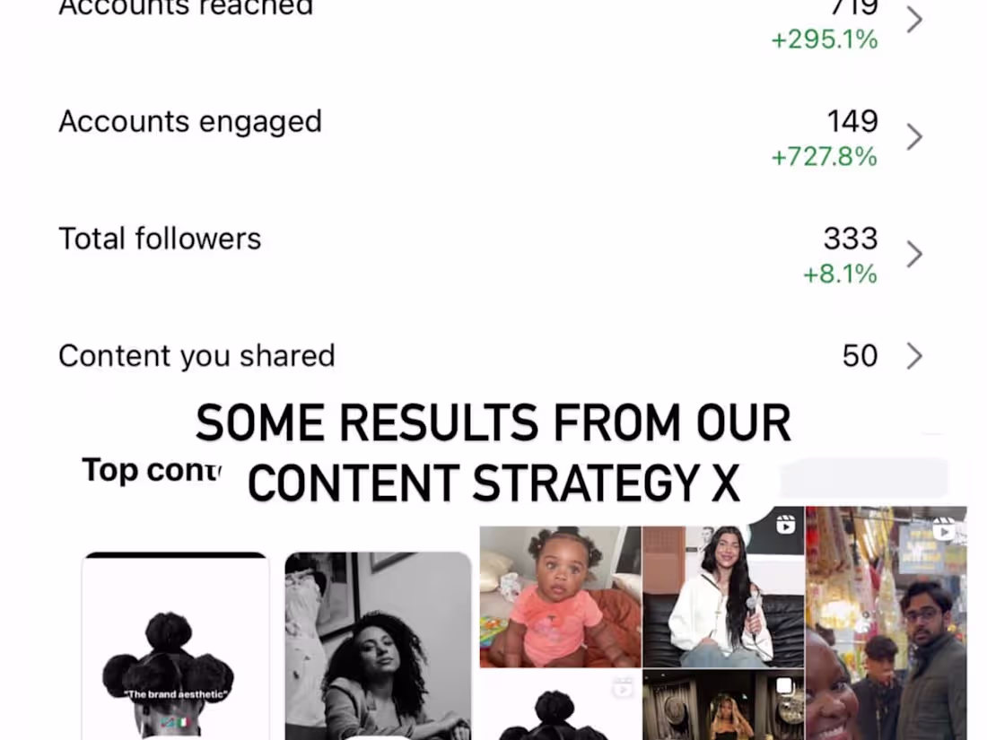 Cover image for Content Strategy